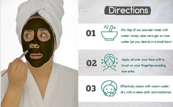 Activated Charcoal Mask - Blu Lotus Boutique