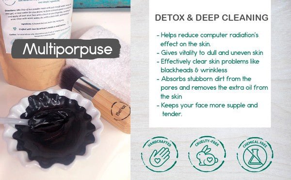 Activated Charcoal Mask - Blu Lotus Boutique