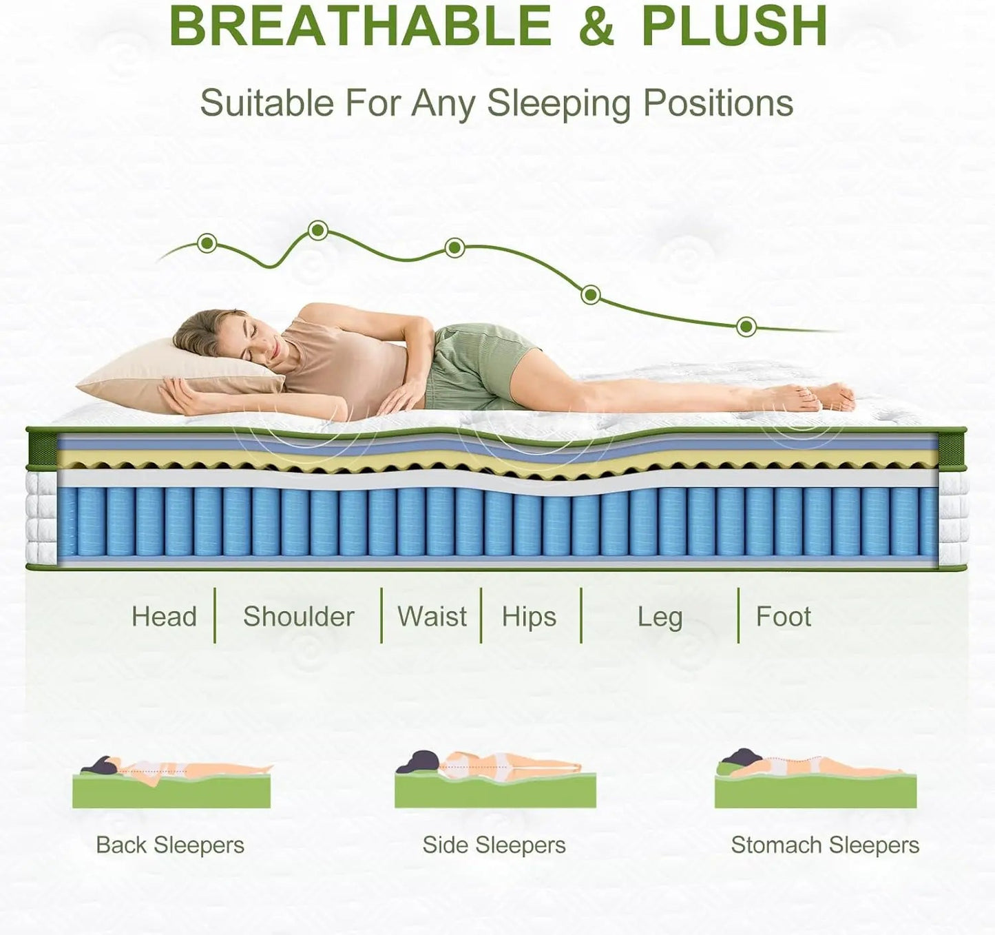BedStory 12 - 14'' Hybrid Mattress, Full/King/Queen Size Mattress , Gel Memory Foam & Pocket Springs for Pressure Relief & Support - Blu Lotus Boutique