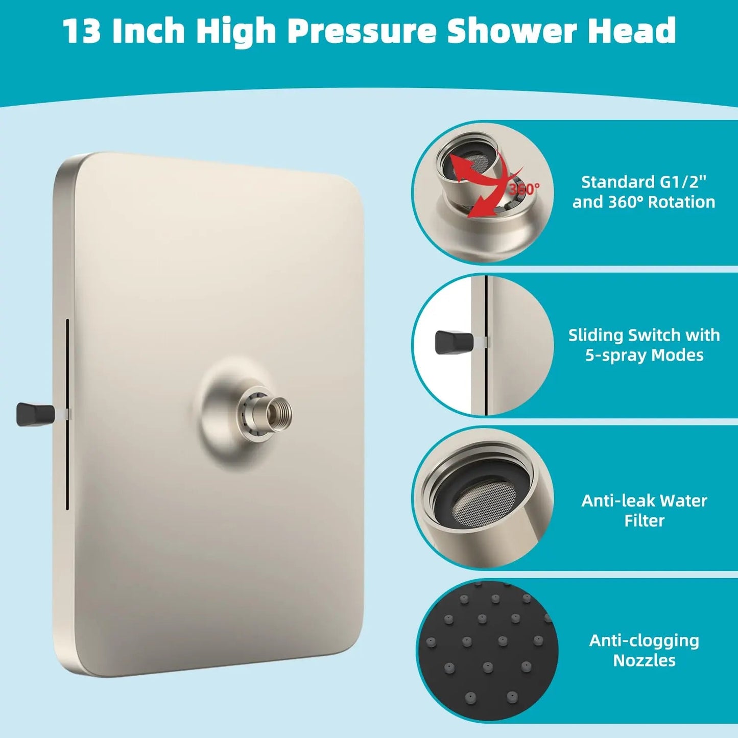 Hibbent 5 Spray Modes Shower Head, 13'' High Pressure Rain Shower Head, Large Rainfall Showerhead, High Flow Waterfall - Blu Lotus Boutique
