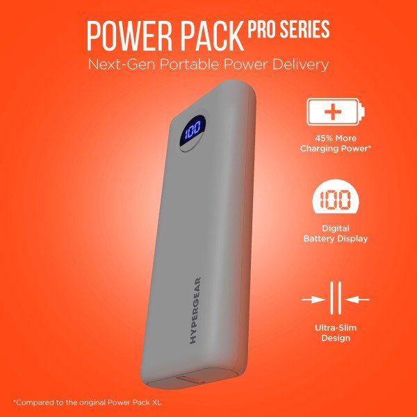 HyperGear PowerPack 20000mAh 20W Power Bank - Blu Lotus Boutique
