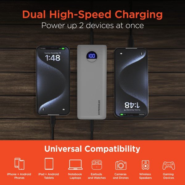 HyperGear PowerPack 20000mAh 20W Power Bank - Blu Lotus Boutique