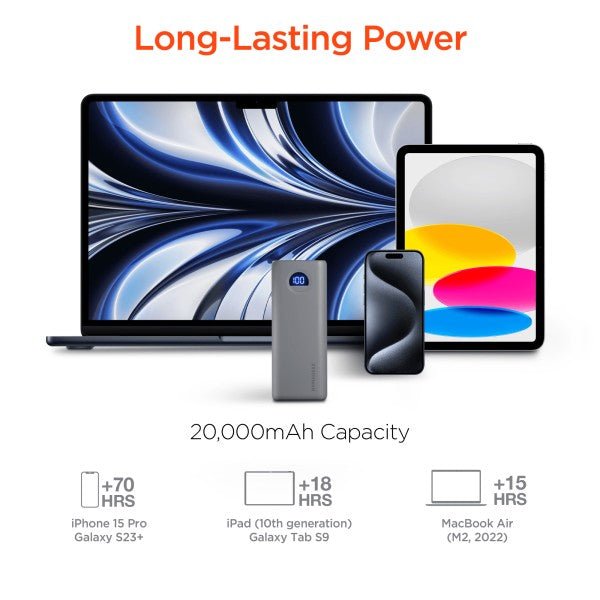 HyperGear PowerPack 20000mAh 20W Power Bank - Blu Lotus Boutique