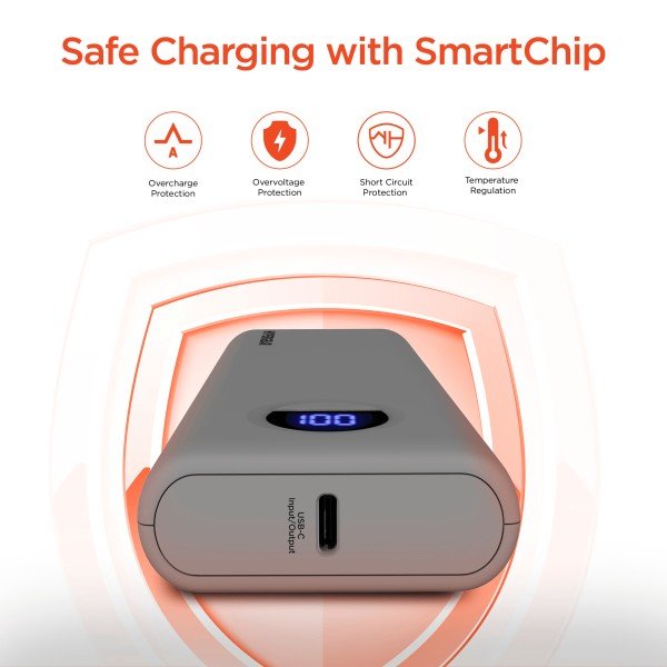 HyperGear PowerPack 20000mAh 20W Power Bank - Blu Lotus Boutique