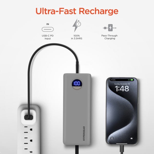 HyperGear PowerPack 20000mAh 20W Power Bank - Blu Lotus Boutique