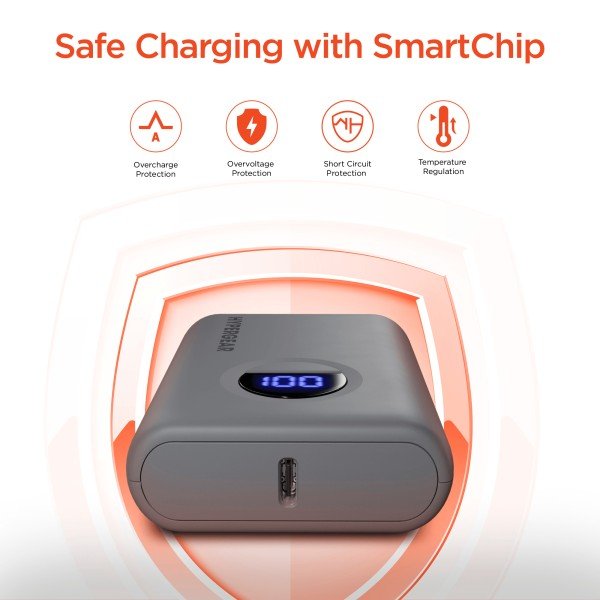 HyperGear PowerPack PRO 10000mAh 20W Power Bank - Blu Lotus Boutique