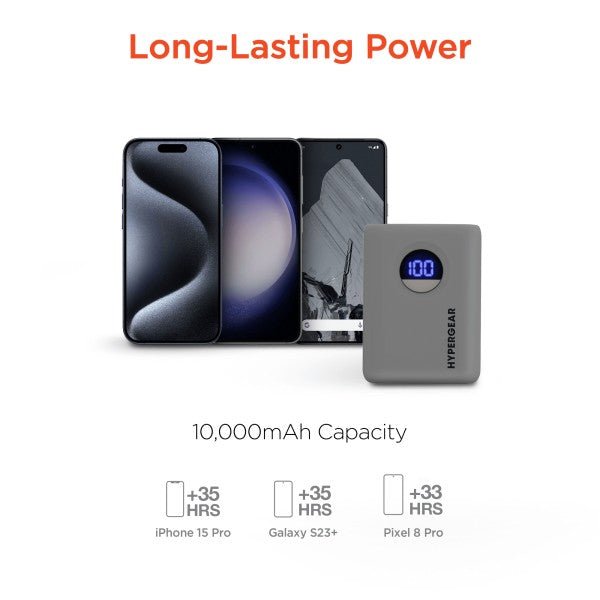 HyperGear PowerPack PRO 10000mAh 20W Power Bank - Blu Lotus Boutique