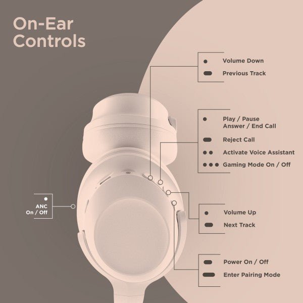 HyperGear Stealth2 ANC Wireless Headphones - Blu Lotus Boutique