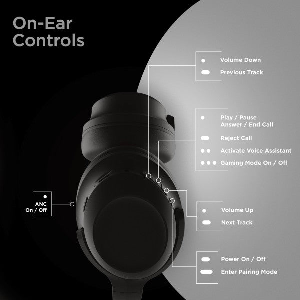 HyperGear Stealth2 ANC Wireless Headphones - Blu Lotus Boutique