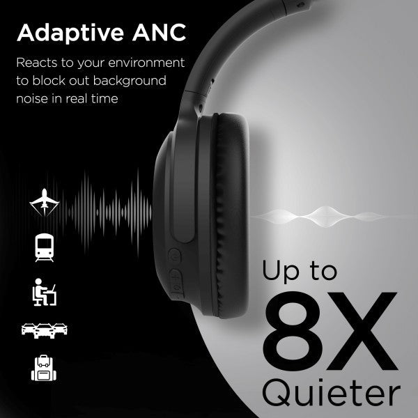 HyperGear Stealth2 ANC Wireless Headphones - Blu Lotus Boutique
