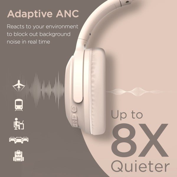 HyperGear Stealth2 ANC Wireless Headphones - Blu Lotus Boutique