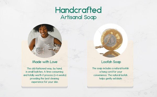 Restorative Soap Bar. Oat, Honey, and Olive Oil. - Blu Lotus Boutique