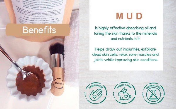 Acne Care Bundle - Blu Lotus Boutique