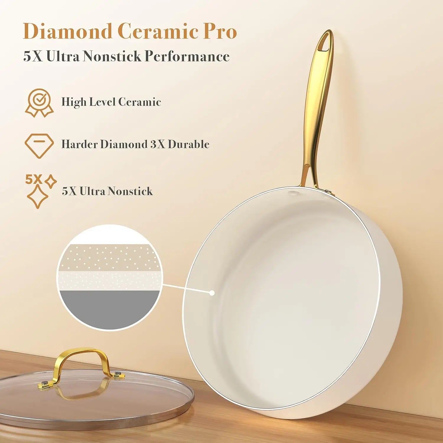 Ceramic Cookware Set 15 - Pieces, Pots and Pans Set Non Stick, Oven Safe Non Toxic, Kitchen Cookware Set, PFOA PTFE FREE, Gold Wh - Blu Lotus Boutique