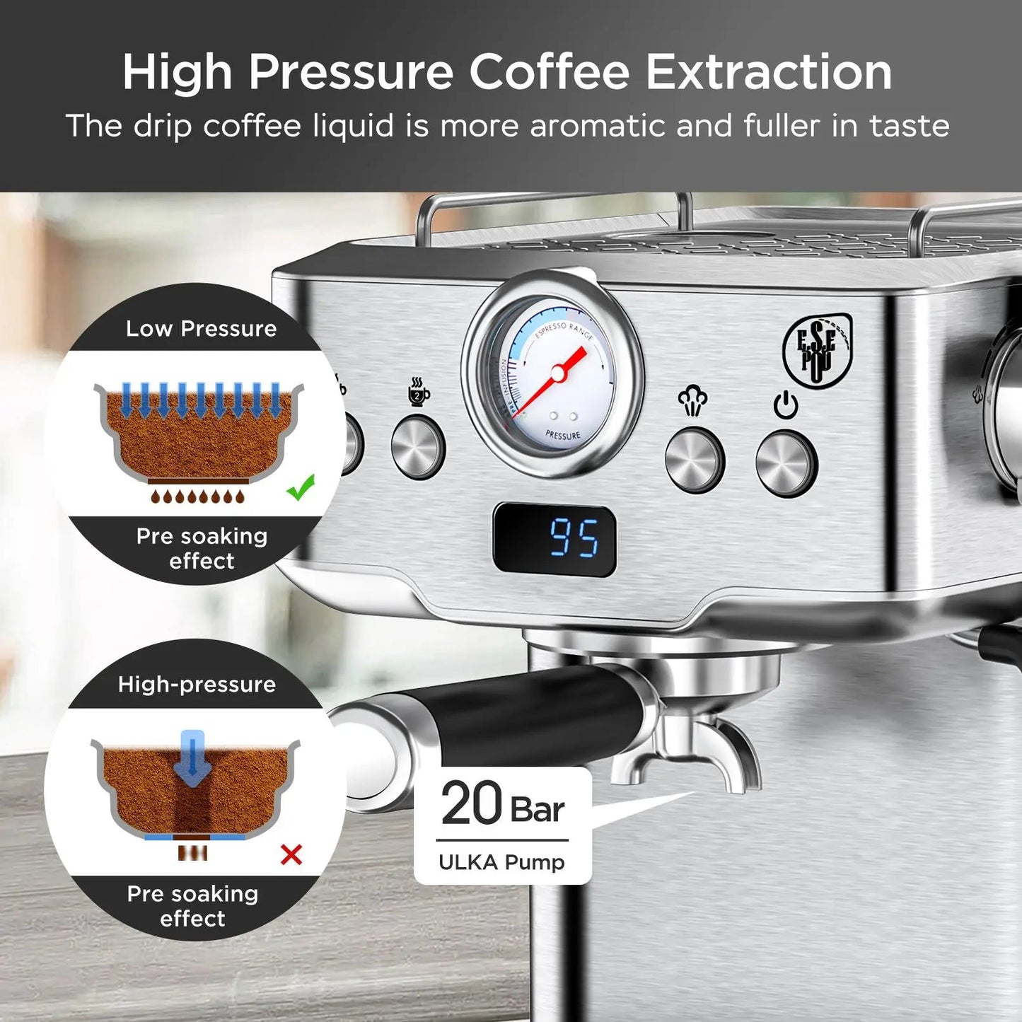 Espresso Machine 20 Bar Compact Household Coffee Espresso Maker with Milk Frother Steam Wand Pressure Gauge 60oz Water Tank - Blu Lotus Boutique