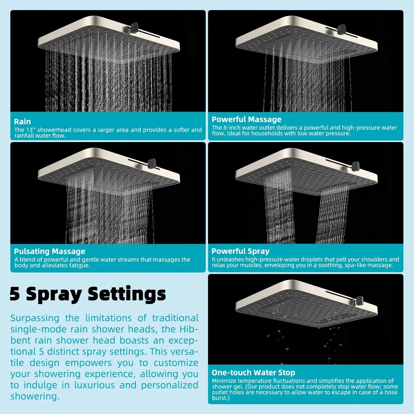 Hibbent 5 Spray Modes Shower Head, 13'' High Pressure Rain Shower Head, Large Rainfall Showerhead, High Flow Waterfall - Blu Lotus Boutique
