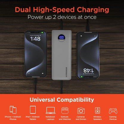 HyperGear PowerPack 20000mAh 20W Power Bank - Blu Lotus Boutique