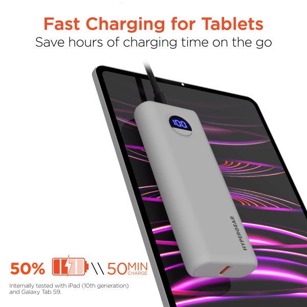 HyperGear PowerPack 20000mAh 20W Power Bank - Blu Lotus Boutique