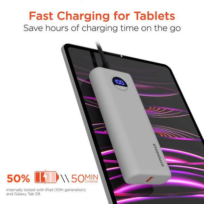 HyperGear PowerPack 20000mAh 20W Power Bank - Blu Lotus Boutique