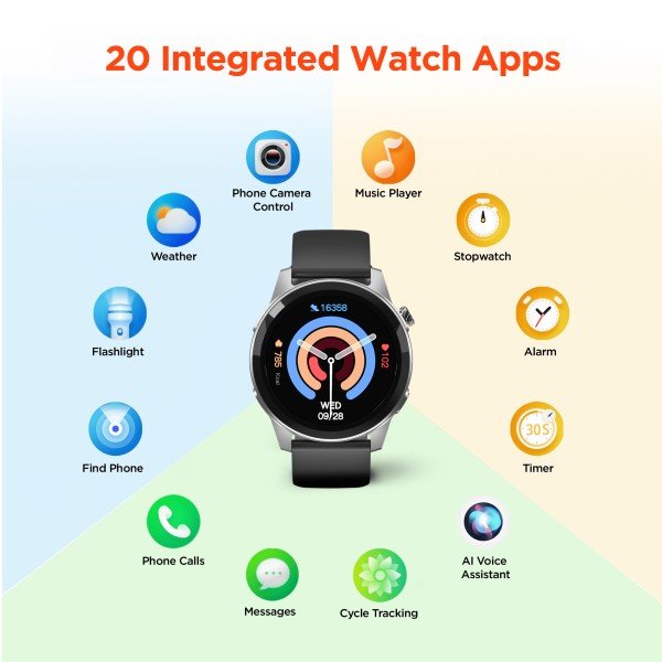 HyperGear SmartWatch and Fitness Tracker - Blu Lotus Boutique